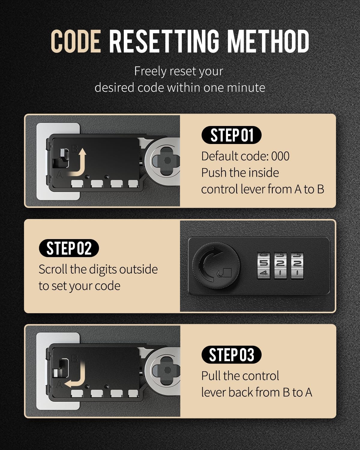 Uniclife 28 Position Key Cabinet with Combination Lock Resettable Black Digital Security Storage Box Steel Key Organizer with Colorful Key Tag Labels Stickers and Hooks